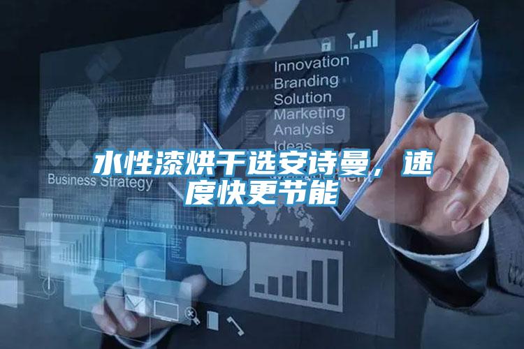 水性漆烘干選安詩曼，速度快更節能