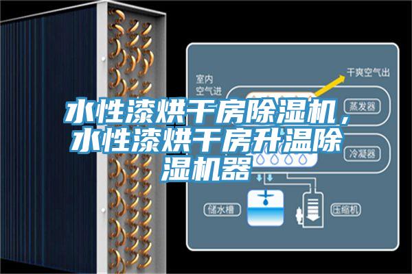 水性漆烘干房除濕機，水性漆烘干房升溫除濕機器