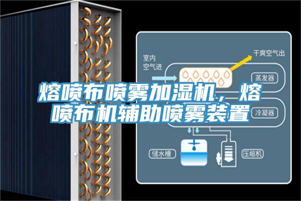 熔噴布噴霧加濕機(jī)，熔噴布機(jī)輔助噴霧裝置