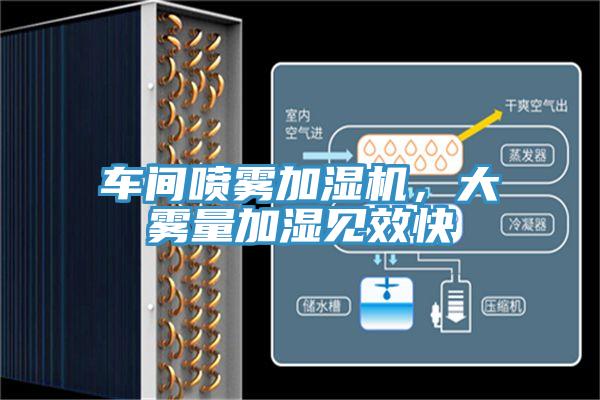 車間噴霧加濕機，大霧量加濕見效快