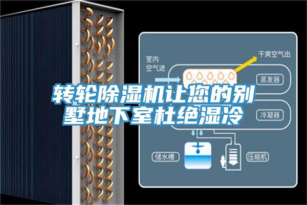 轉輪除濕機讓您的別墅地下室杜絕濕冷