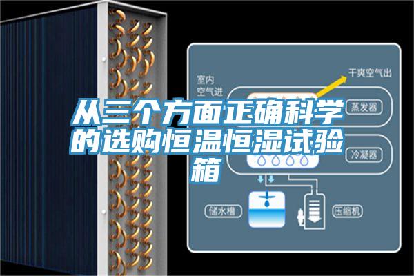 從三個(gè)方面正確科學(xué)的選購恒溫恒濕試驗(yàn)箱