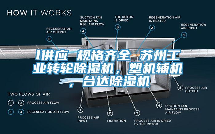 l供應 規格齊全 蘇州工業轉輪除濕機，塑機輔機，臺達除濕機