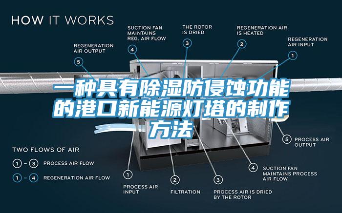 一種具有除濕防侵蝕功能的港口新能源燈塔的制作方法