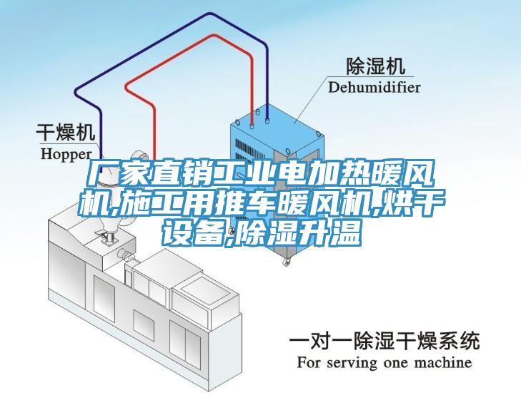 廠家直銷工業(yè)電加熱暖風(fēng)機(jī),施工用推車暖風(fēng)機(jī),烘干設(shè)備,除濕升溫