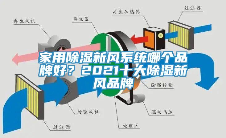 家用除濕新風系統哪個品牌好？2021十大除濕新風品牌