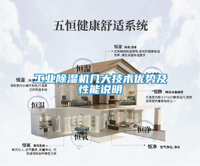 工業(yè)除濕機(jī)幾大技術(shù)優(yōu)勢(shì)及性能說明