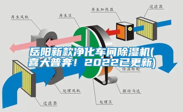 岳陽新款凈化車間除濕機(jī)(喜大普奔!2022已更新)