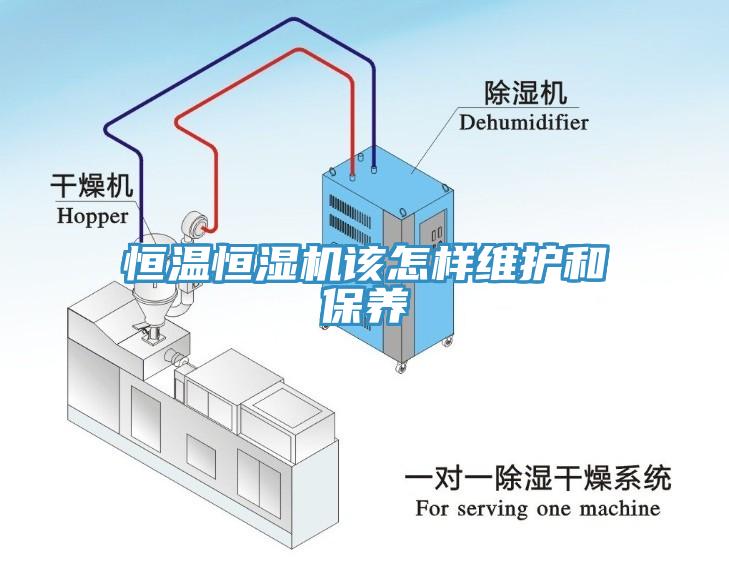 恒溫恒濕機(jī)該怎樣維護(hù)和保養(yǎng)