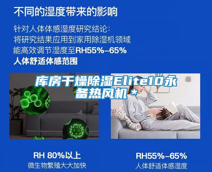 庫房干燥除濕Elite10永備熱風機＊