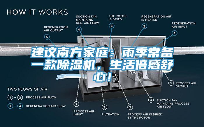 建議南方家庭：雨季常備一款除濕機，生活倍感舒心！