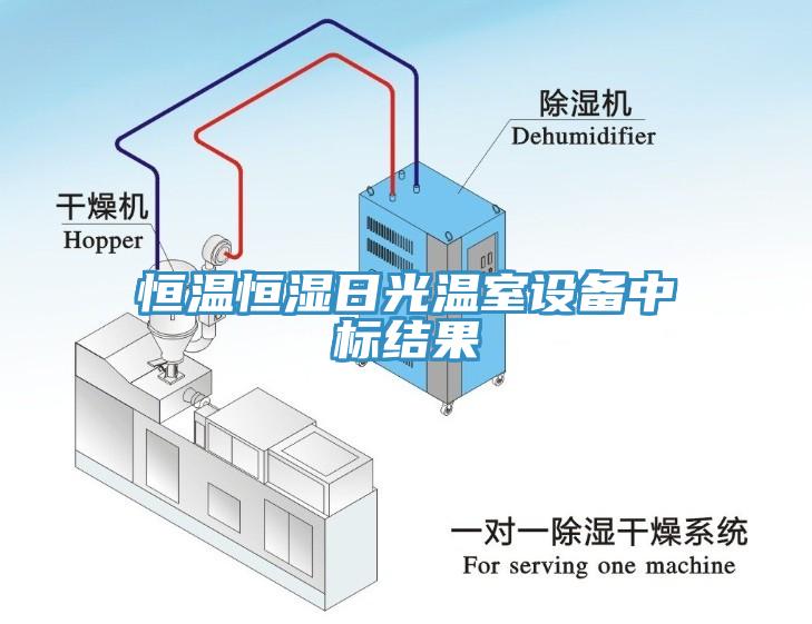 恒溫恒濕日光溫室設備中標結果