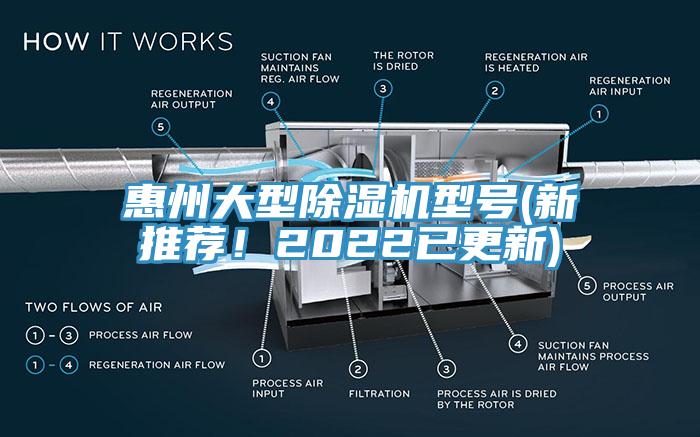 惠州大型除濕機型號(新推薦！2022已更新)