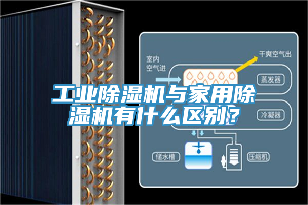 工業除濕機與家用除濕機有什么區別？