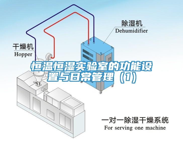 恒溫恒濕實驗室的功能設置與日常管理（1）