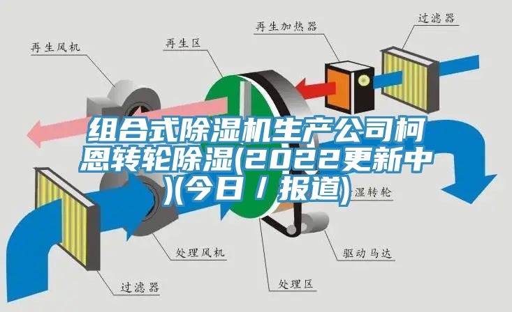 組合式除濕機(jī)生產(chǎn)公司柯恩轉(zhuǎn)輪除濕(2022更新中)(今日/報道)