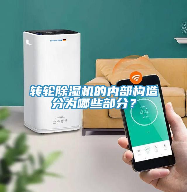 轉輪除濕機的內部構造分為哪些部分?