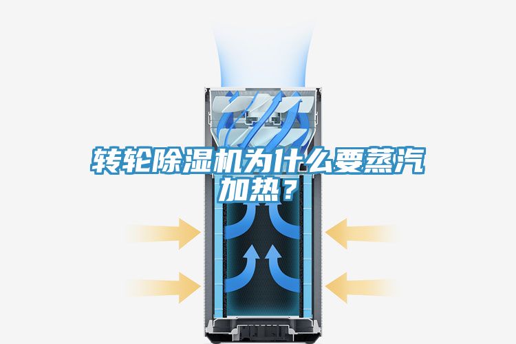 轉輪除濕機為什么要蒸汽加熱？