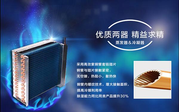 醫(yī)院有哪些科室需要嚴格控溫控濕